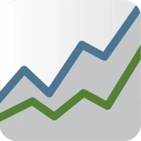 FRED Economic Data