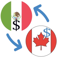 Mexican Peso Canadian Dollar