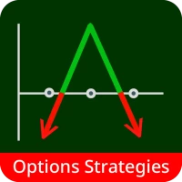 Pocket Option Strategies